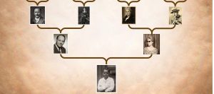 Aplicativo para descobrir seus antepassados